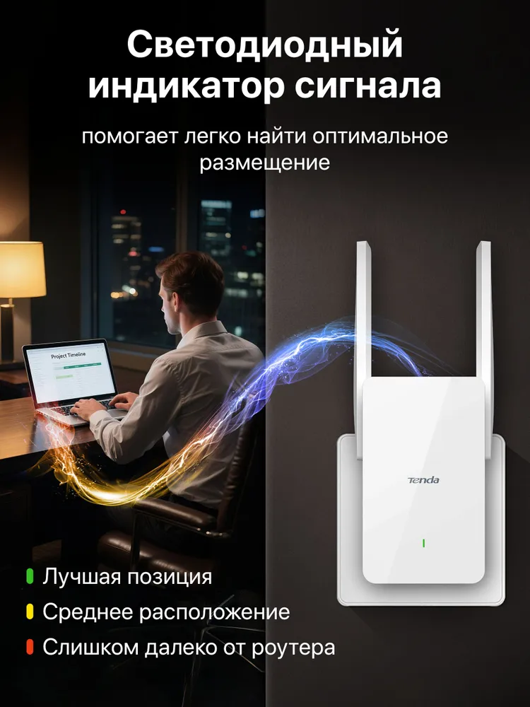 Усилитель Wi-Fi сигнала Tenda A23,1500Mбит/с,wifi6,1000 Mбит/с скорость Ethernet, вариант, фото 4