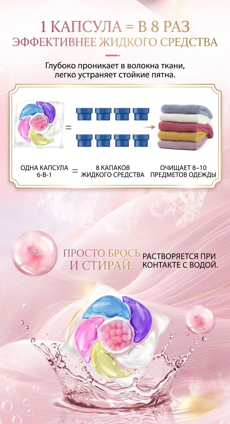Капсулы для стирки 6 камер, 50 шт, лаванда, усиленная формула, шестикамерные, антибактериальные, гель и кондиционер — фото 7