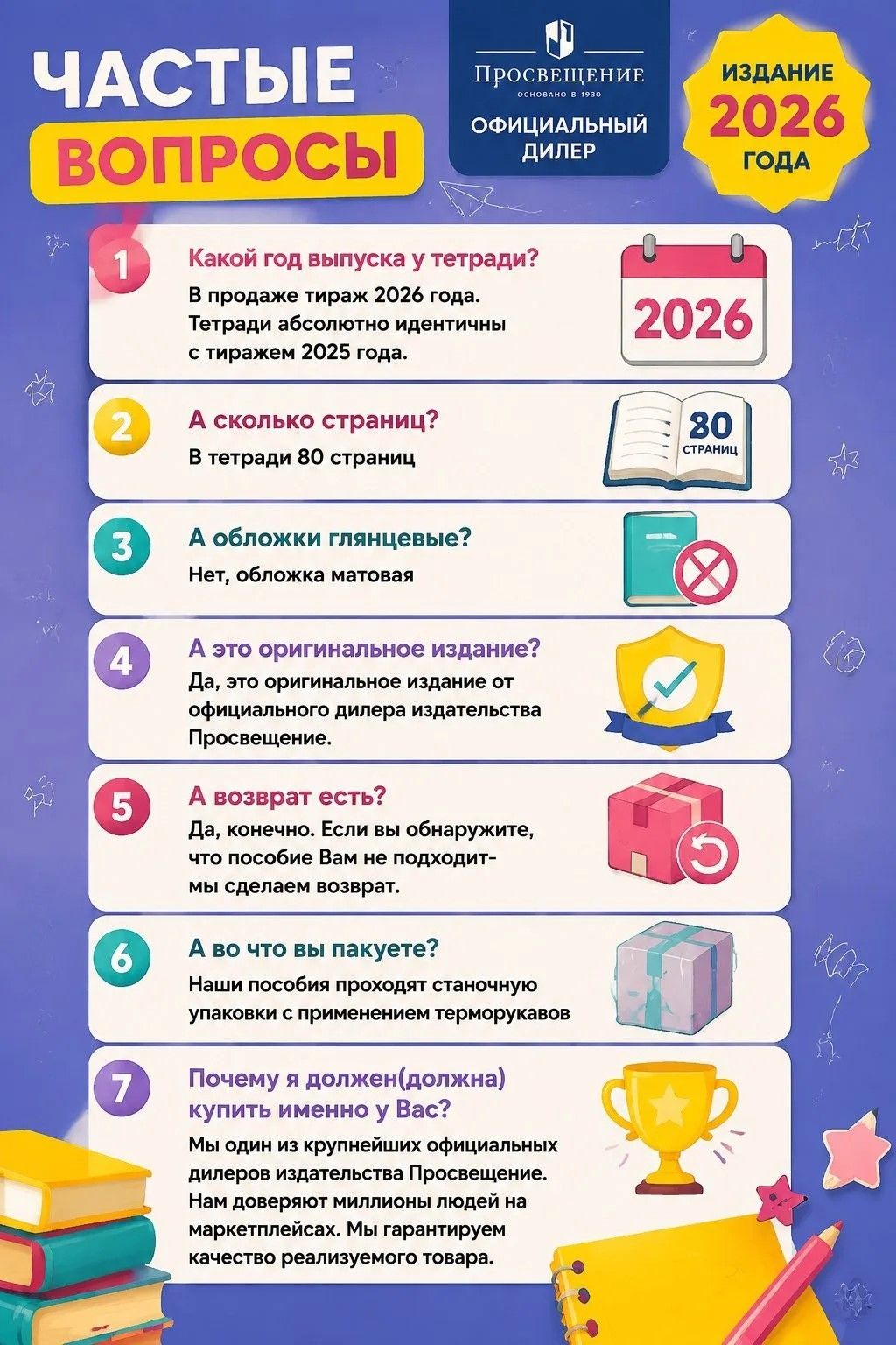 Литературное чтение Рабочая тетрадь 1 класс Бойкина | Reference Book - Ozon image 1