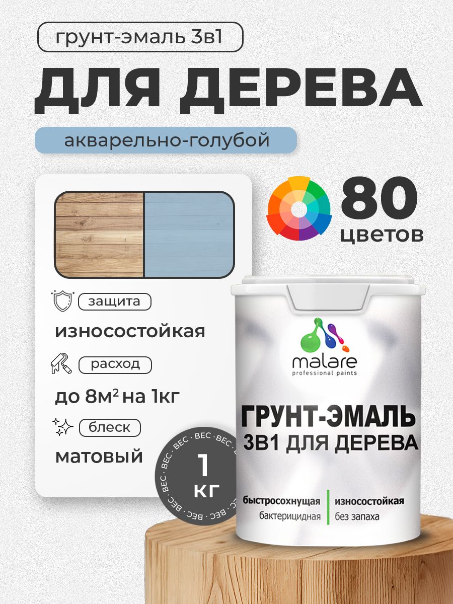 Акриловая Грунт-Эмаль 3 в 1 Malare для деревянных поверхностей с антисептическим эффектом, быстросохнущая, моющаяся без запаха матовая, акварельно-голубой, 1 кг