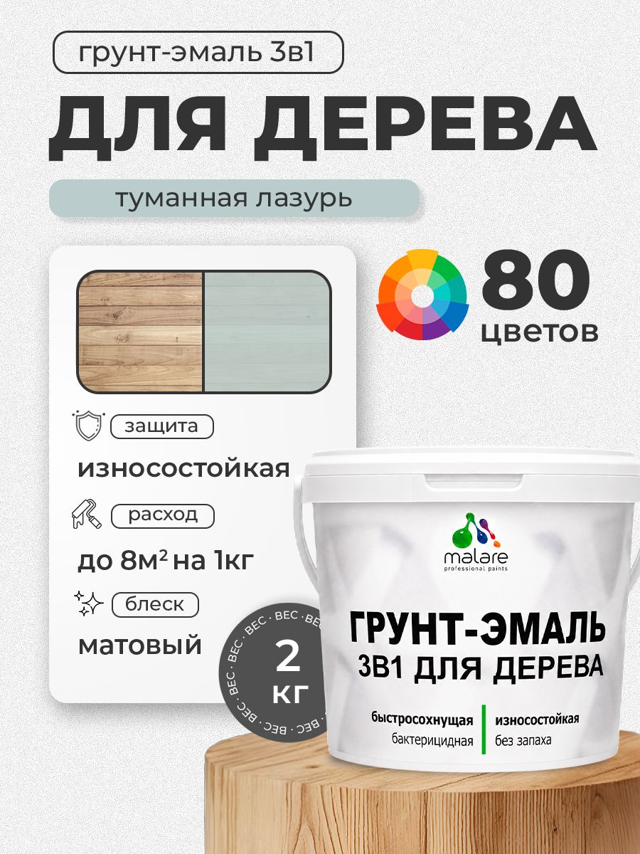 Акриловая Грунт-Эмаль 3 в 1 Malare для деревянных поверхностей с антисептическим эффектом, быстросохнущая, моющаяся без запаха матовая, туманная лазурь, 2 кг