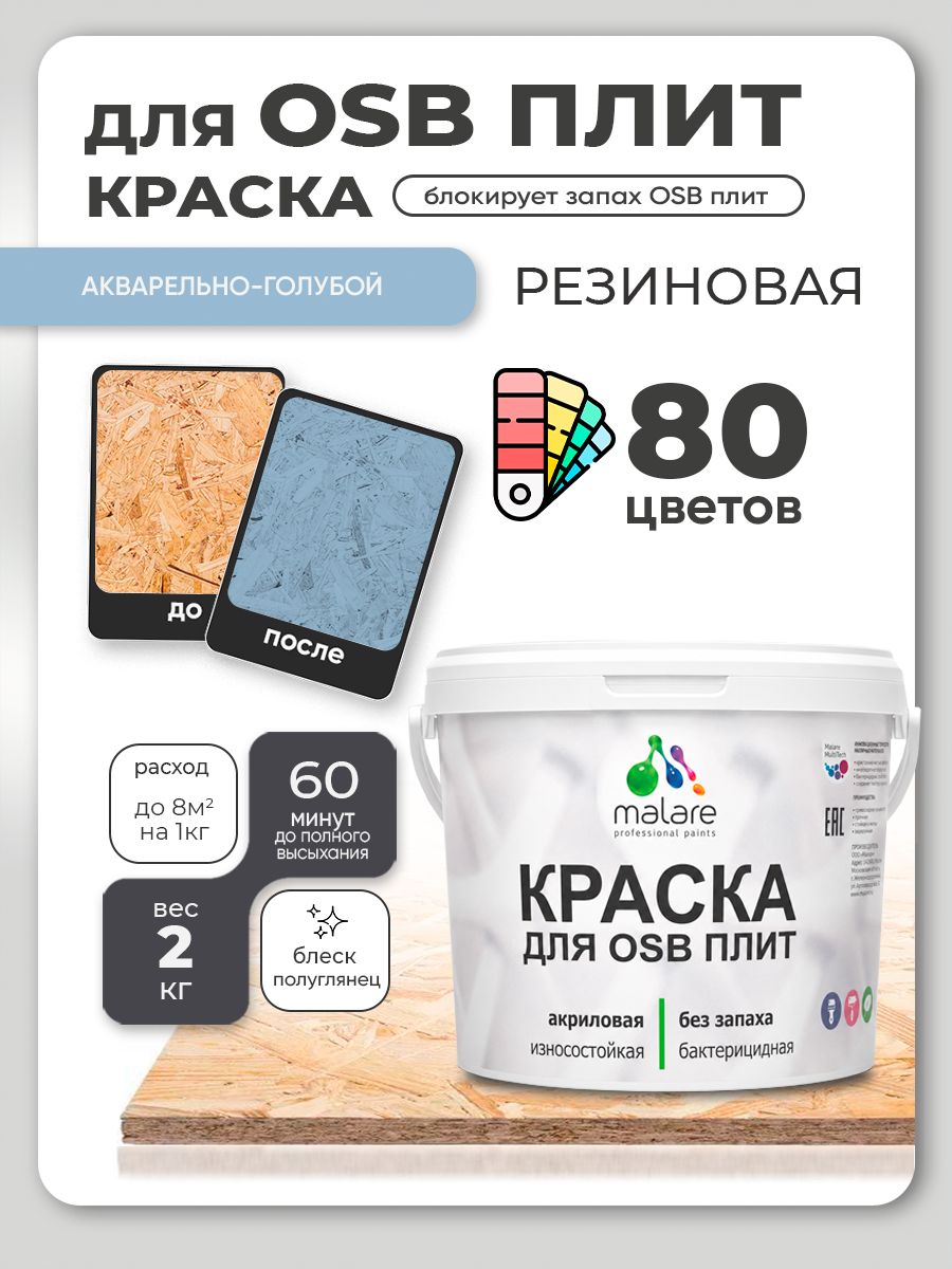 Резиновая краска для ОСБ плит Malare акриловая краска для дерева для наружных и внутренних работ, быстросохнущая без запаха полуглянцевая, акварельно-голубой, 2 кг