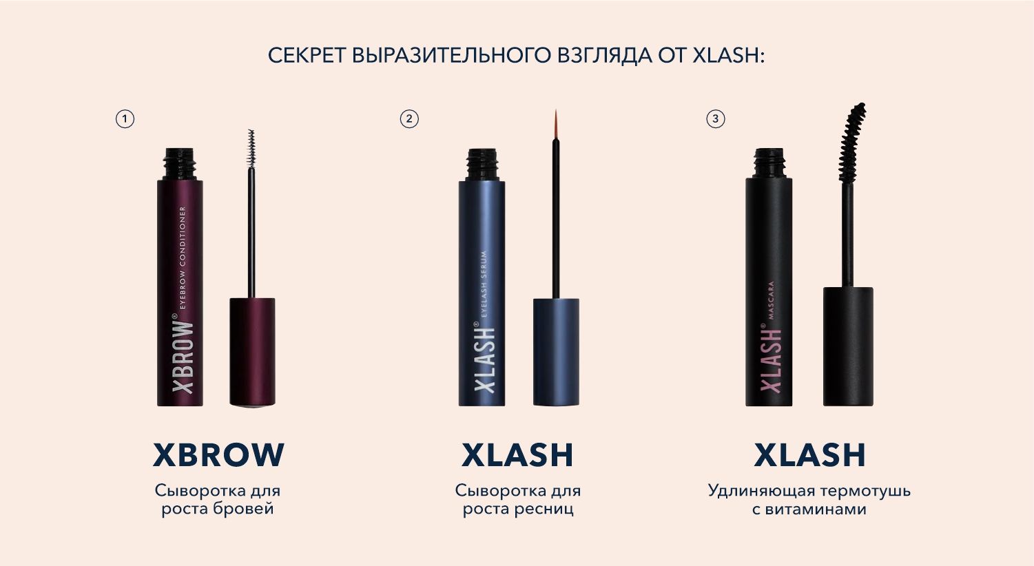 Сыворотка для роста бровей XBROW Eyebrow conditioner, средство для ...