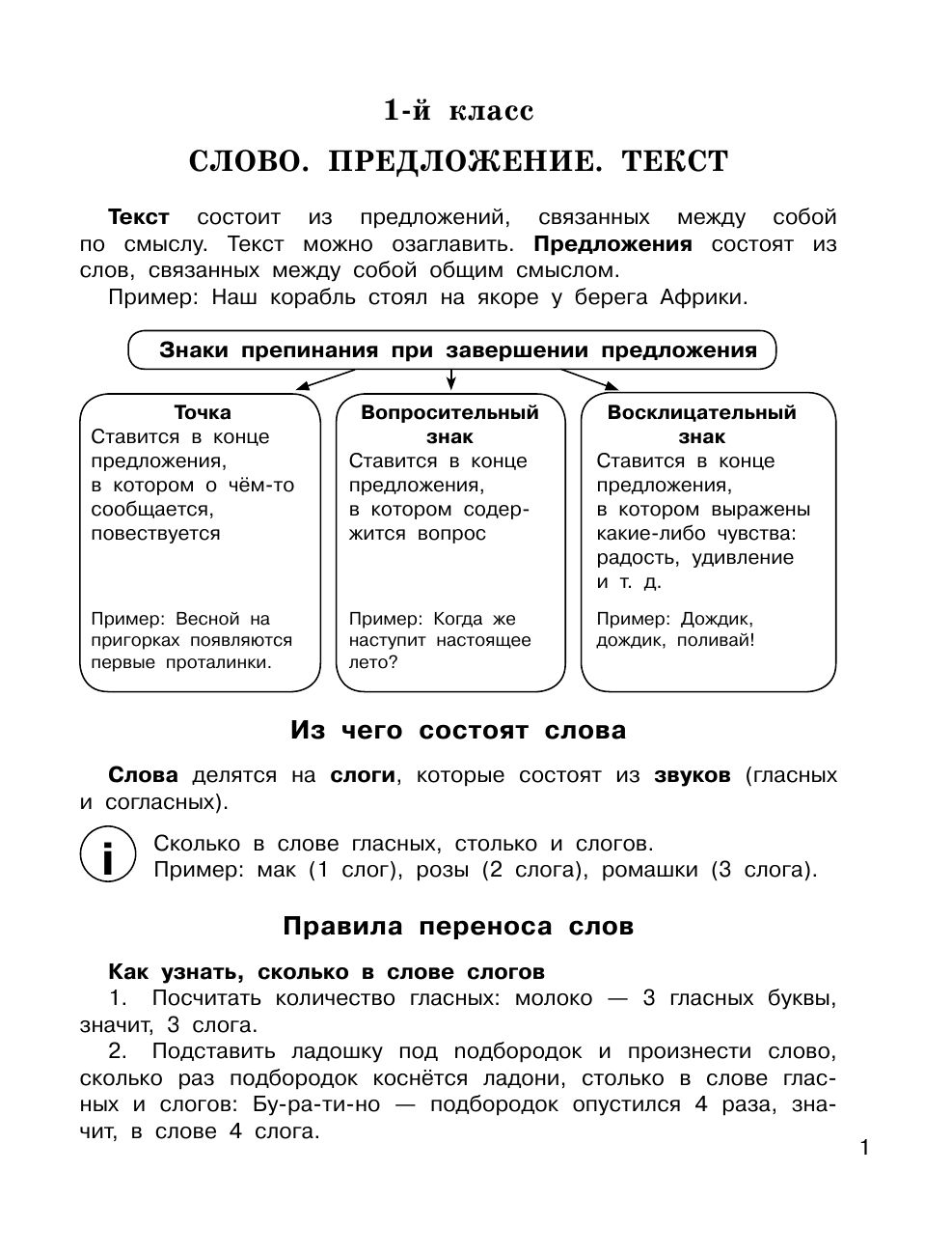 Все правила русского языка в схемах и таблицах. Для начальной школы | Russian Language Rules - Ozon image 2