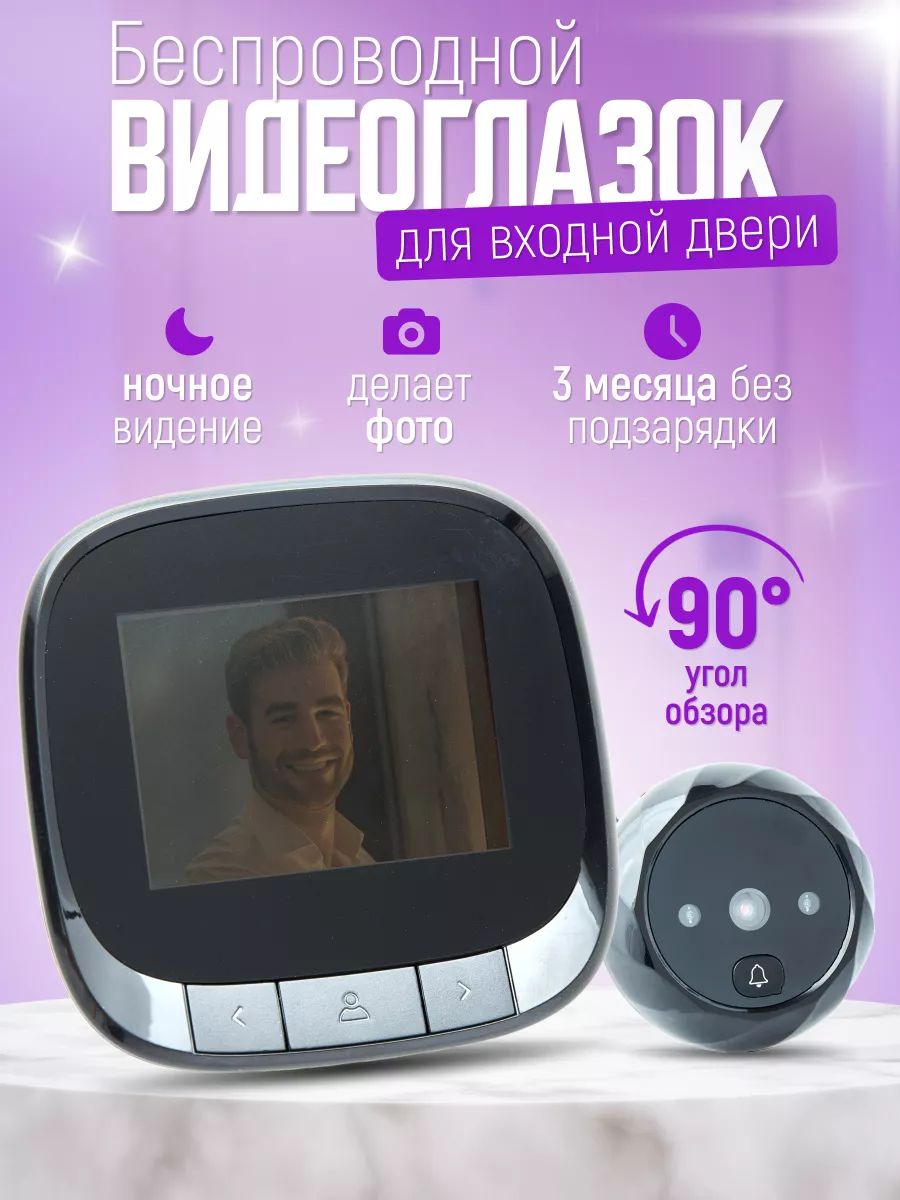 Видеоглазок со звонком
