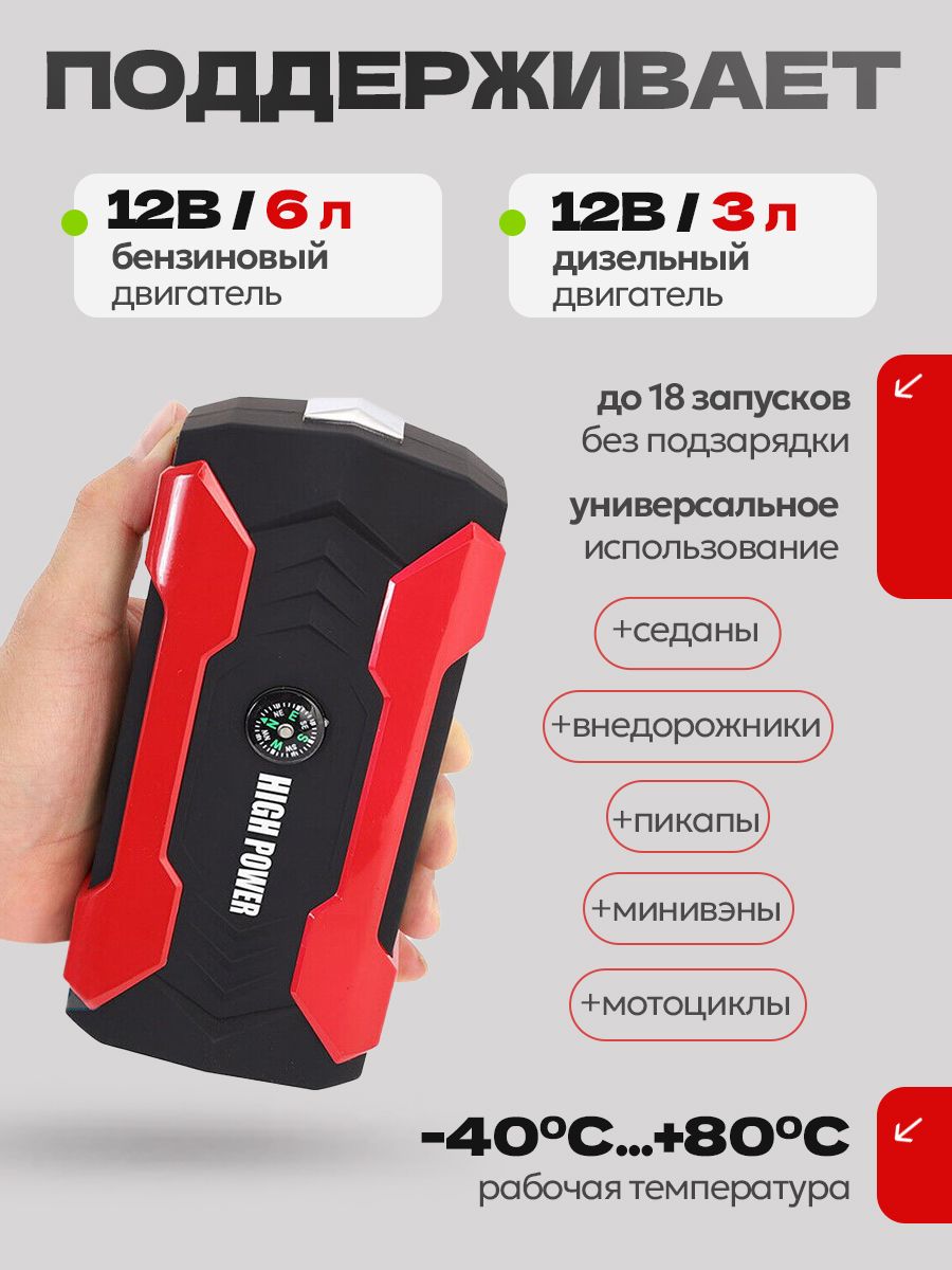 HodvikS Пусковое зарядное устройство для автомобиля портативное / бустер автомобильный пусковой 20000 мA*ч / Повербанк