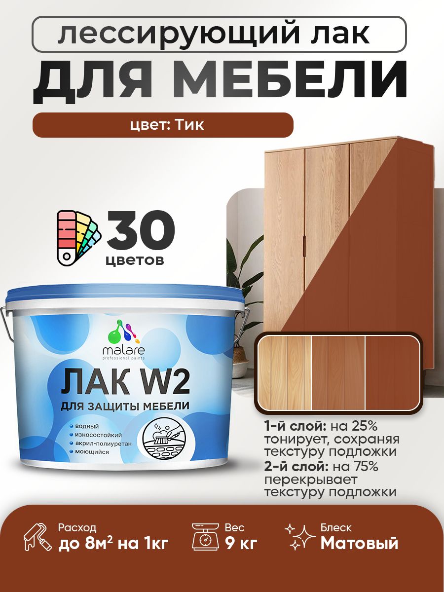 Лак колерованный тонирующий лак для мебели Malare W2 для кухонных фасадов, для дерева и минеральных поверхностей, акриловый быстросохнущий без запаха, матовый, тик, 9 кг.