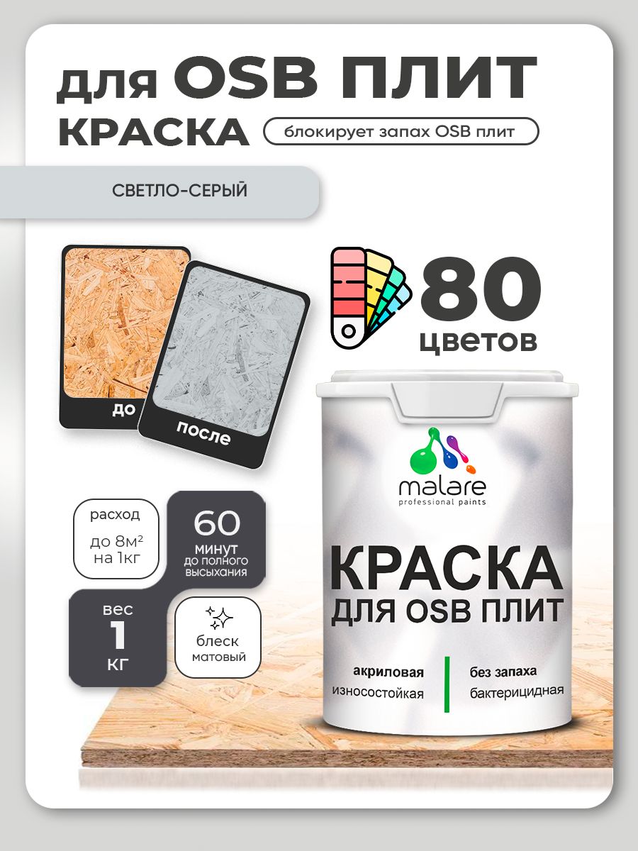 Акриловая краска для ОСБ плит Malare для дерева для наружных и внутренних работ, быстросохнущая без запаха матовая, светло-серый, 1 кг