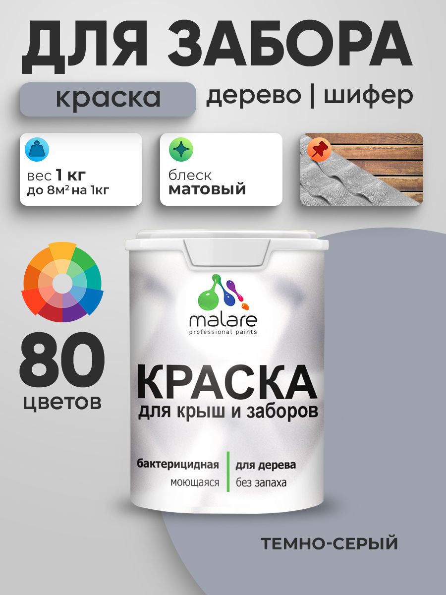 Акриловая краска Malare для деревянного забора/ по дереву для наружных и внутренних работ/ быстросохнущая моющаяся без запаха, матовая, темно-серый, 1 кг.