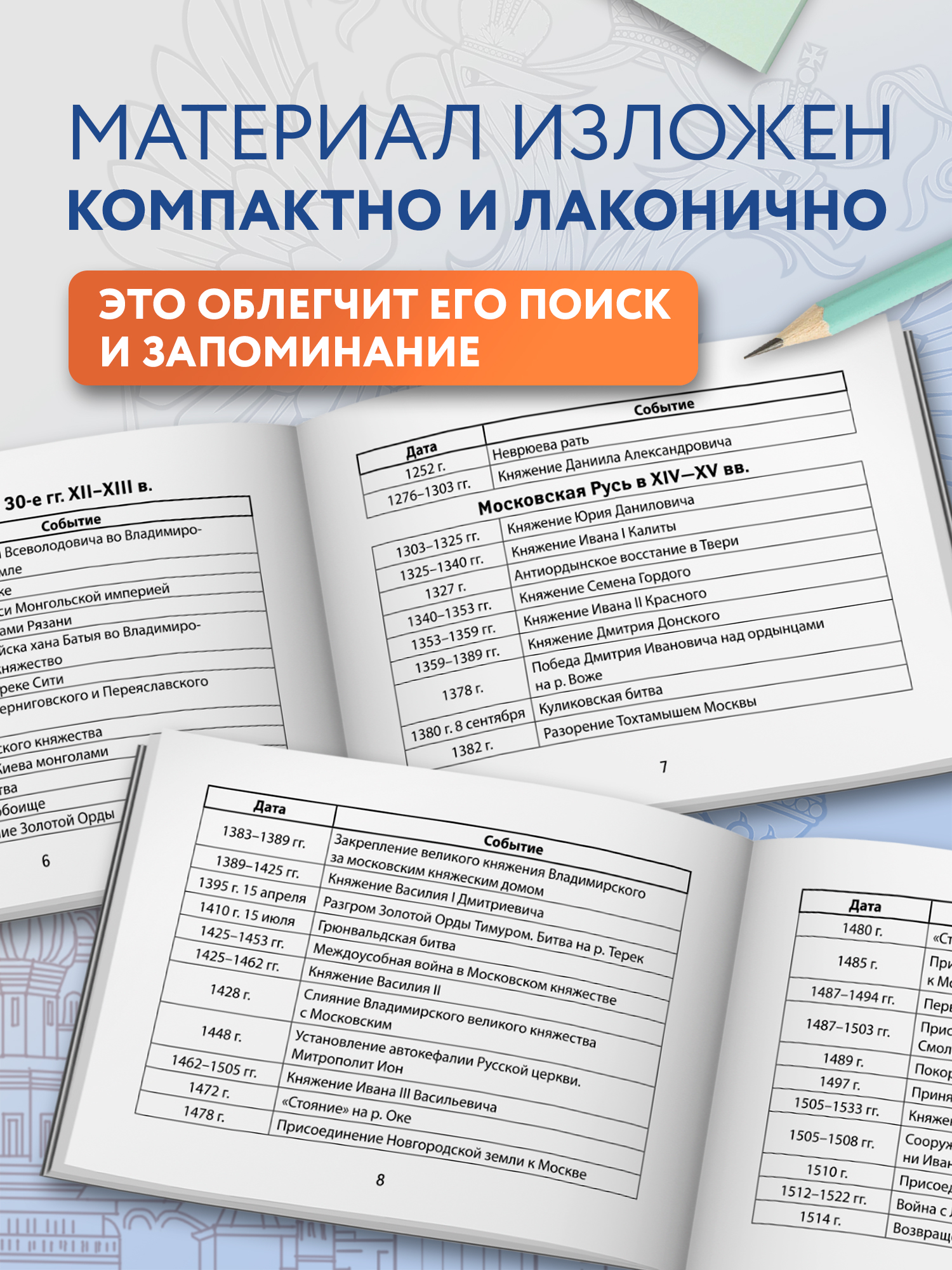 История России. Даты и события. Мини-формат | History of Russia. Dates and Events. Mini Format - Ozon image 6