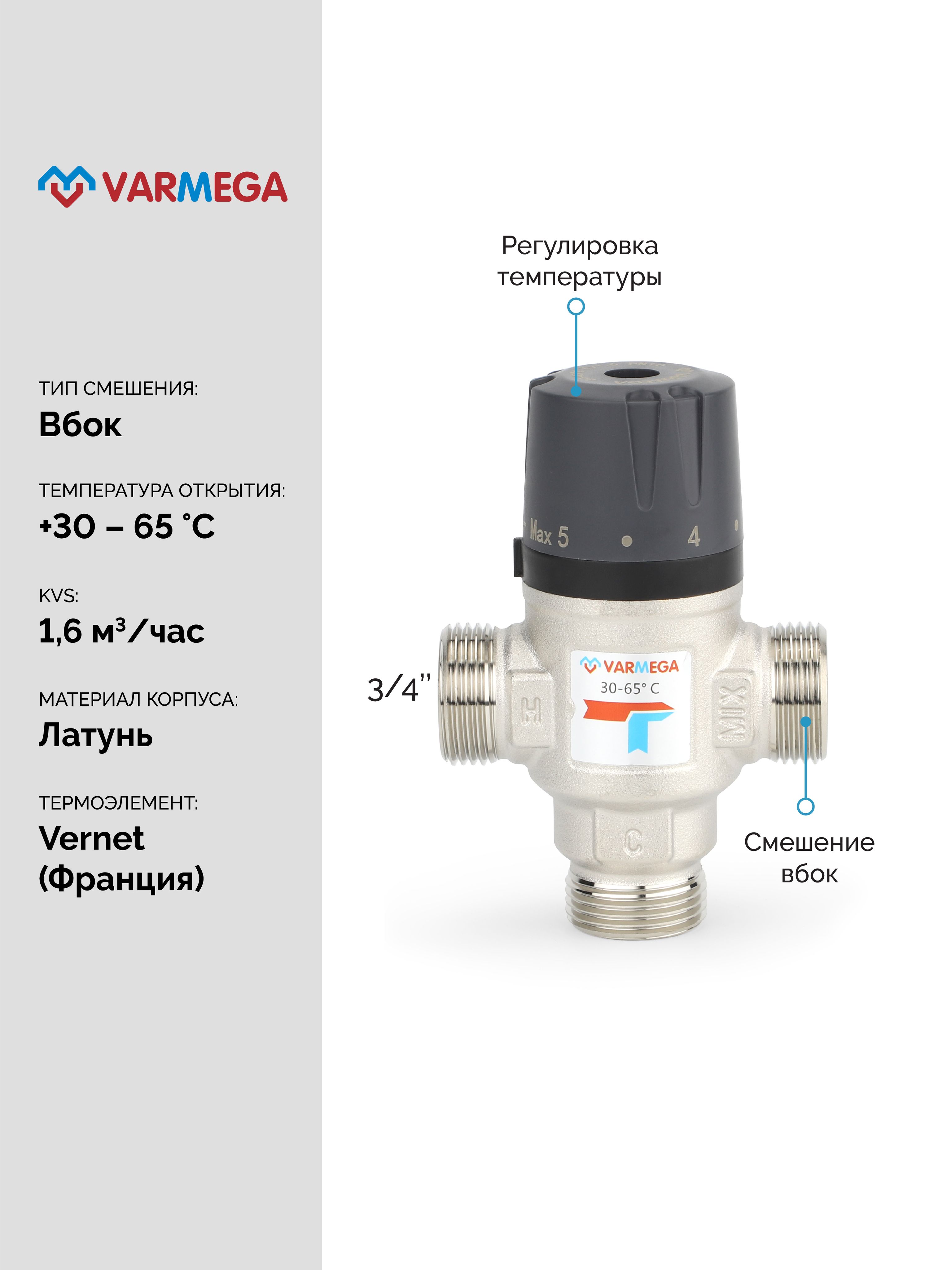 Головка термостатическая VARMEGA M30х1.5 выносной датчик ф14х84 черная, VM11712 — фото 1