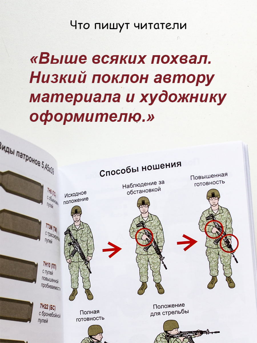 Автомат Калашникова АК-12: иллюстрированный справочник по стрелковому делу | Kalashnikov AK-12 Rifle: Illustrated Firearms Handbook - Ozon image 5