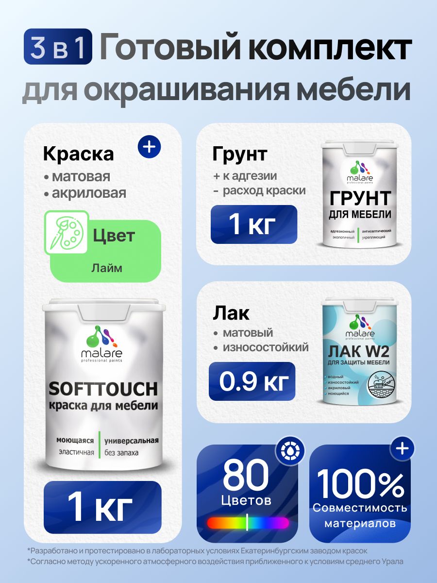 Комплект Malare SoftTouch для окрашивания мебели (1кг грунт + 1 кг краска + 0.9кг лак), акриловый, без запаха, быстросохнущий, матовый, цвет лайм