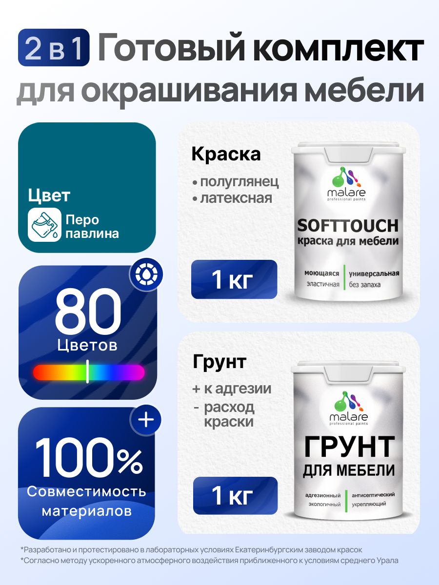 Комплект Malare SoftTouch для окрашивания мебели (1кг грунт + 1 кг краска), акриловый, без запаха, быстросохнущий, полуглянцевый, цвет перо павлина