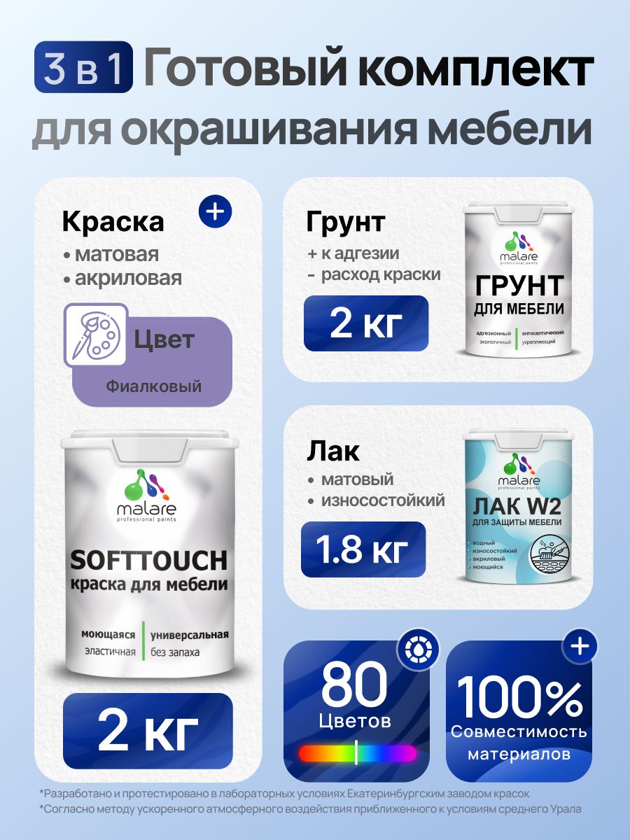 Комплект Malare SoftTouch для окрашивания мебели (2кг грунт + 2кг краска + 1.8кг лак), акриловый, без запаха, быстросохнущий, матовый, цвет фиалковый