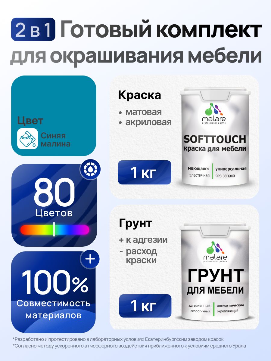 Комплект Malare SoftTouch для окрашивания мебели (1кг грунт + 1 кг краска), акриловый, без запаха, быстросохнущий, матовый, цвет синяя малина