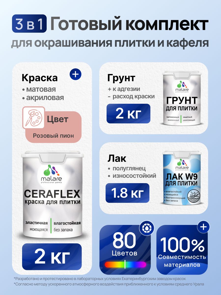 Комплект Malare LIPPO для окрашивания плитки и кафеля (2кг грунт + 2кг краска + 1.8кг лак), акриловый, без запаха, быстросохнущий, полуглянцевый, цвет розовый пион
