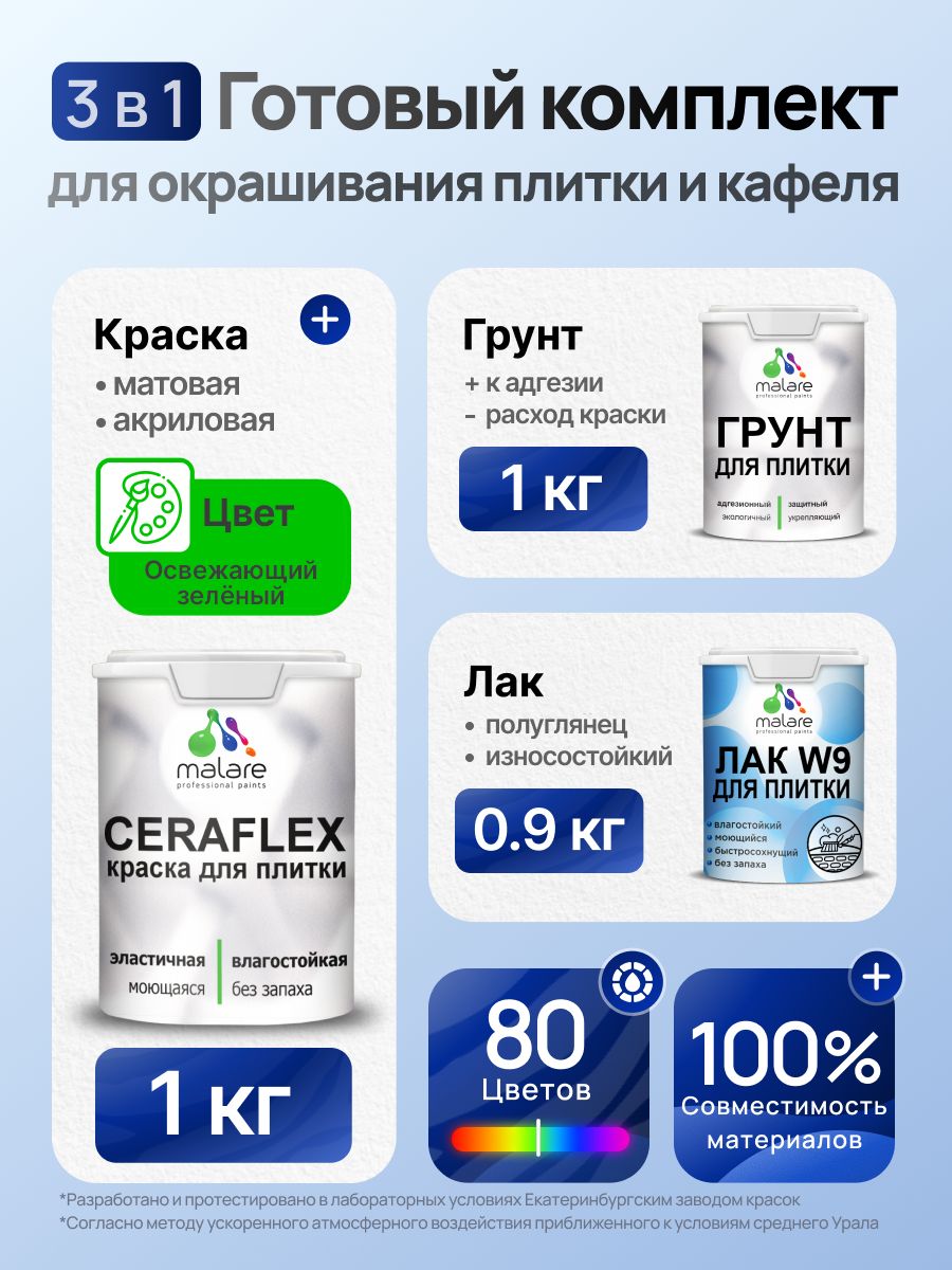 Комплект Malare LIPPO для окрашивания плитки и кафеля (1кг грунт + 1 кг краска + 0.9кг лак), акриловый, без запаха, быстросохнущий, полуглянцевый, цвет освежающий зеленый