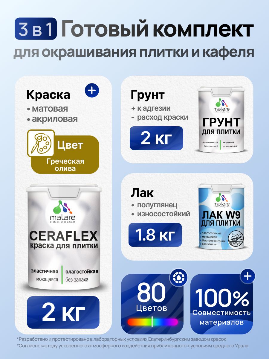 Комплект Malare LIPPO для окрашивания плитки и кафеля (2кг грунт + 2кг краска + 1.8кг лак), акриловый, без запаха, быстросохнущий, полуглянцевый, цвет греческая олива