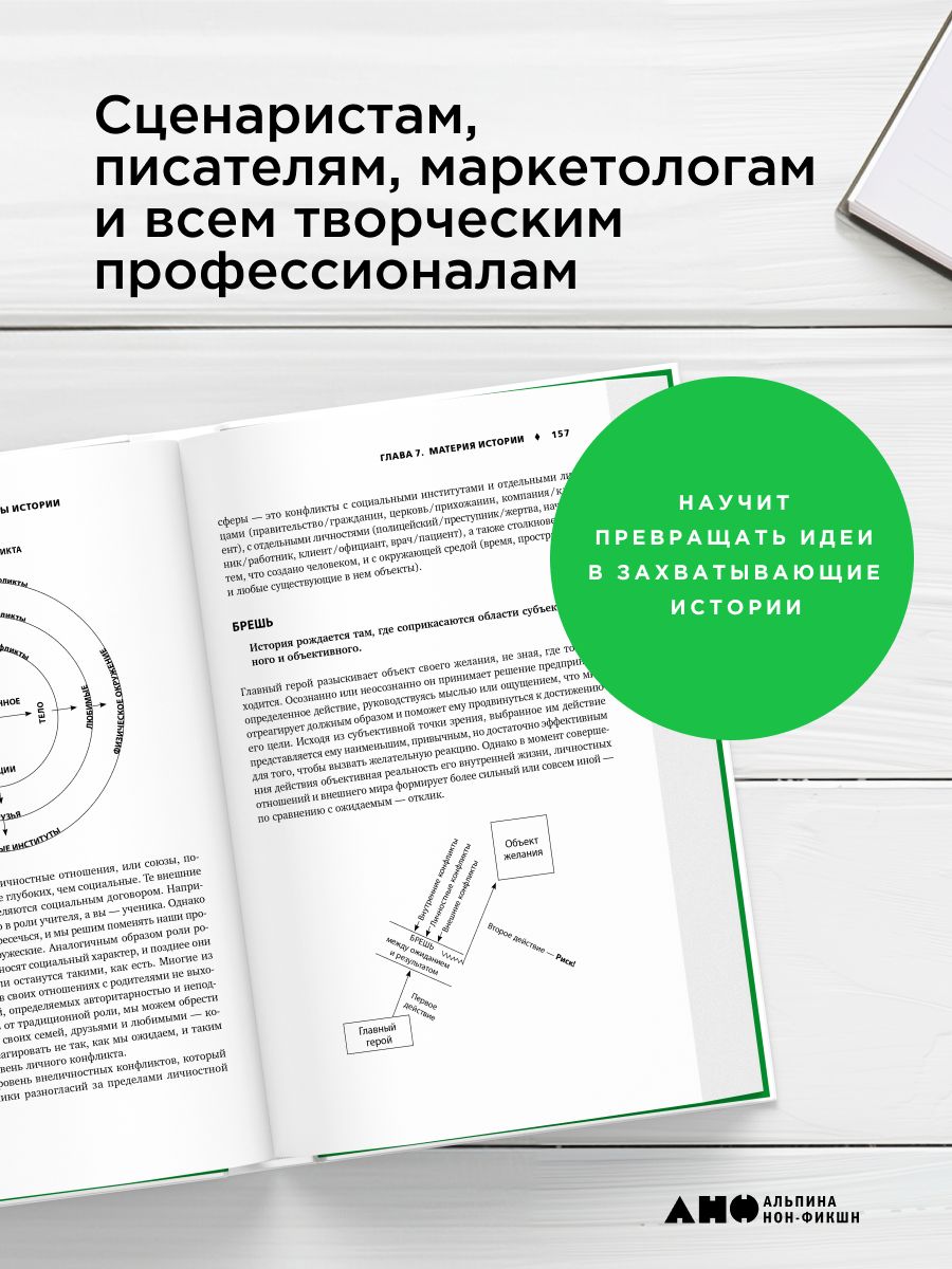 История на миллион Мастер-класс для сценаристов, писателей и не только... | A Million-Dollar Story: A Masterclass for Screenwriters, Writers, and More - Ozon image 2