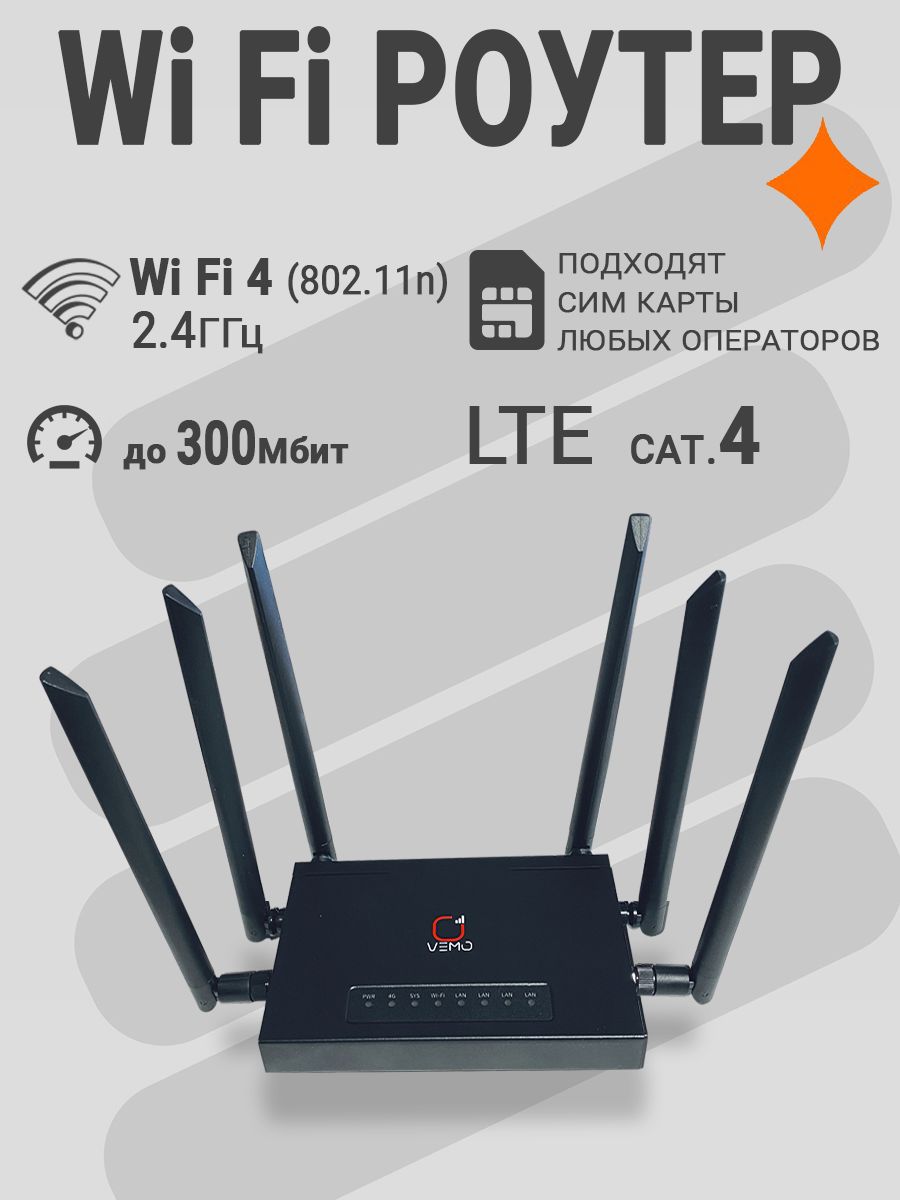4GроутерB720,WiFi+4Gвнешниеантенны,подлюбуюсимкарту