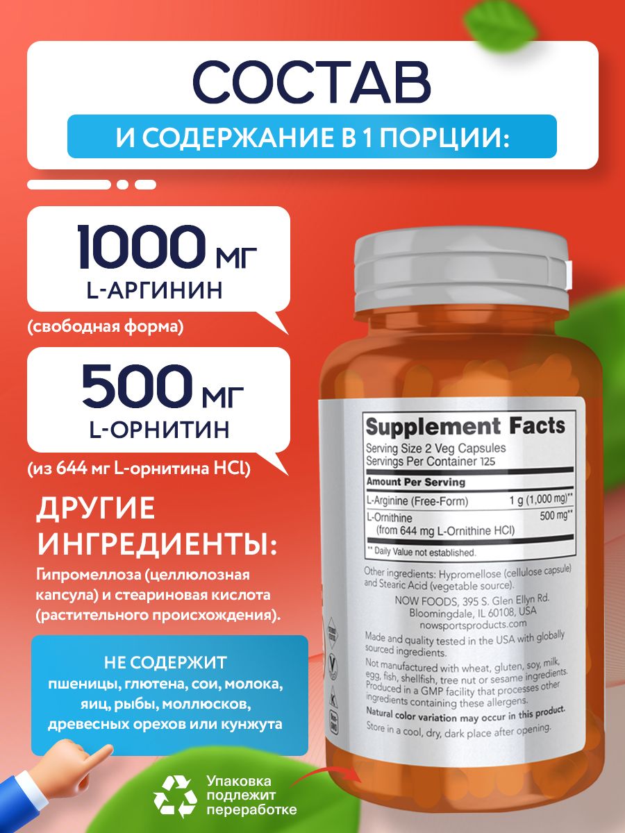 Now, ARGININE/ORNITHINE 250 VCAPS