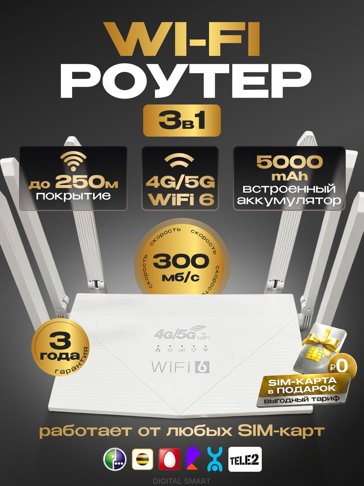 РоутерWIFI6ссимкартой4G/5Gивстроеннымаккумулятором5000мАч,скоростьдо300Мбит/с,покрытиедо250метров,до64устройств