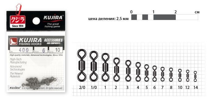Вертлюг kujira 400 bn № 4 (10 шт.), 400-bn-4-F10,(набор из 1 уп.)