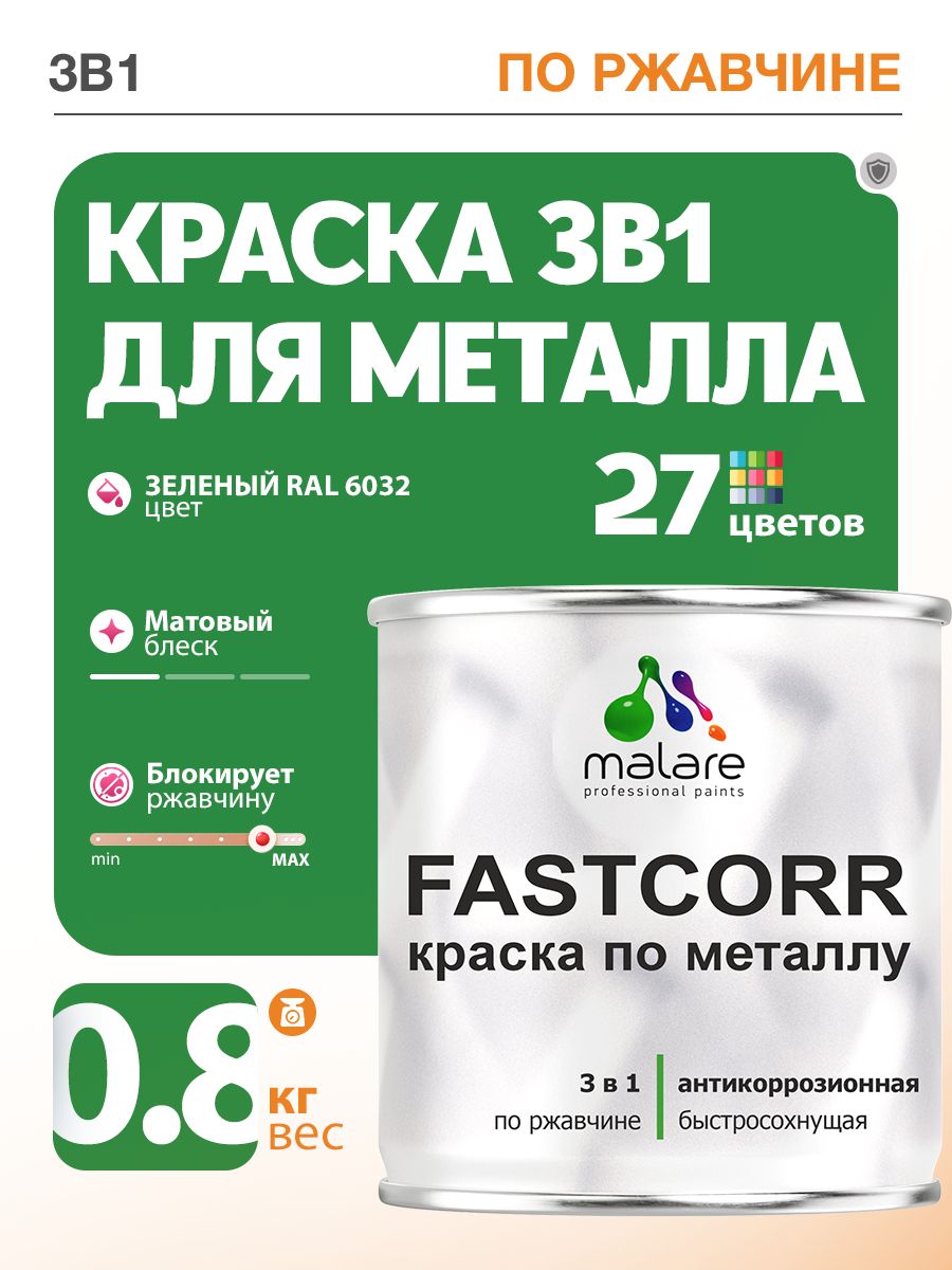 Краска для металла по ржавчине Malare FastCorr, для наружных работ износостойкая, быстросохнущая RAL 6032 зеленый, матовая, 0,8 кг