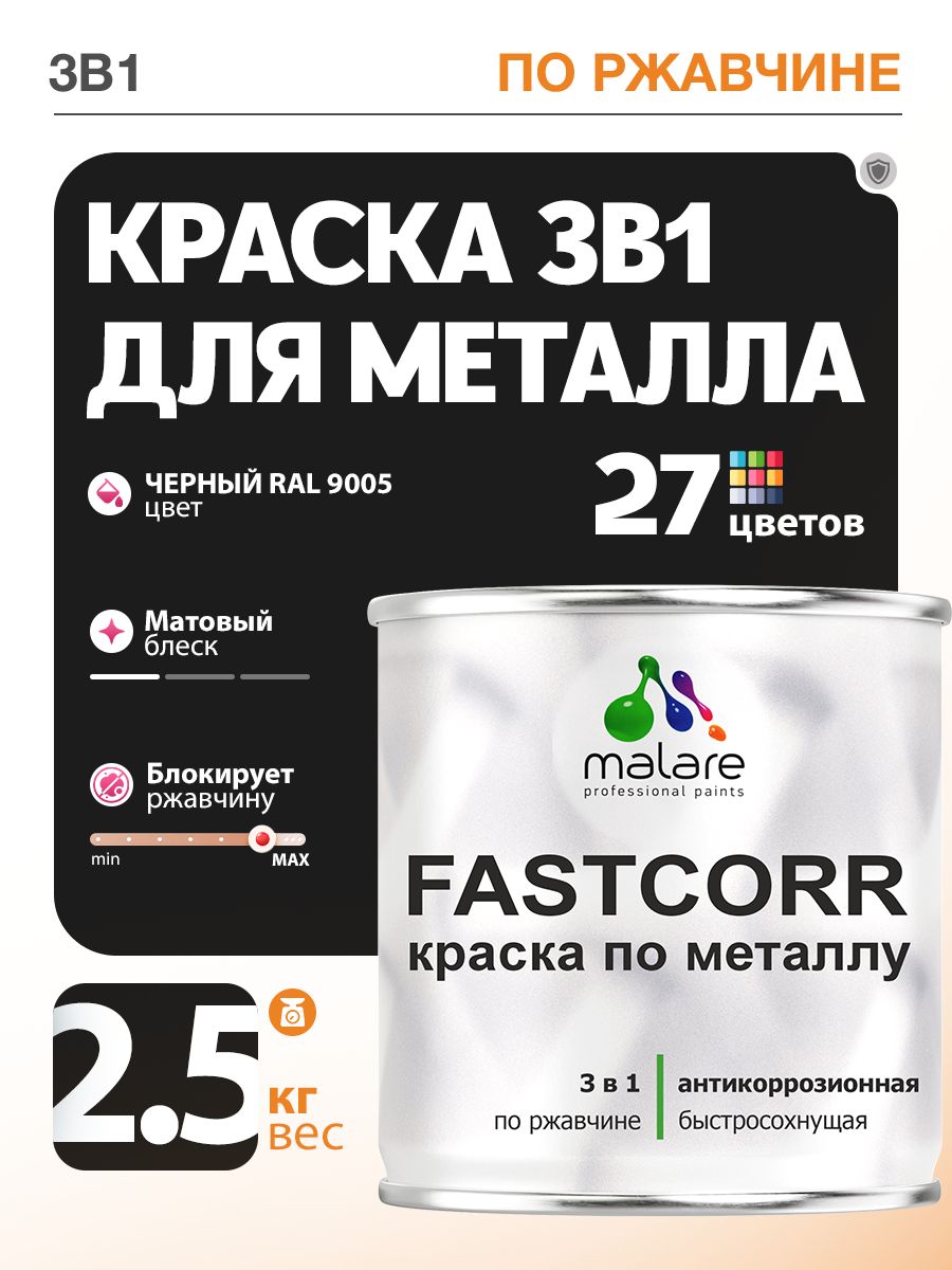 Краска для металла по ржавчине Malare FastCorr, для наружных работ износостойкая, быстросохнущая RAL 9005 черный, матовая, 2,5 кг