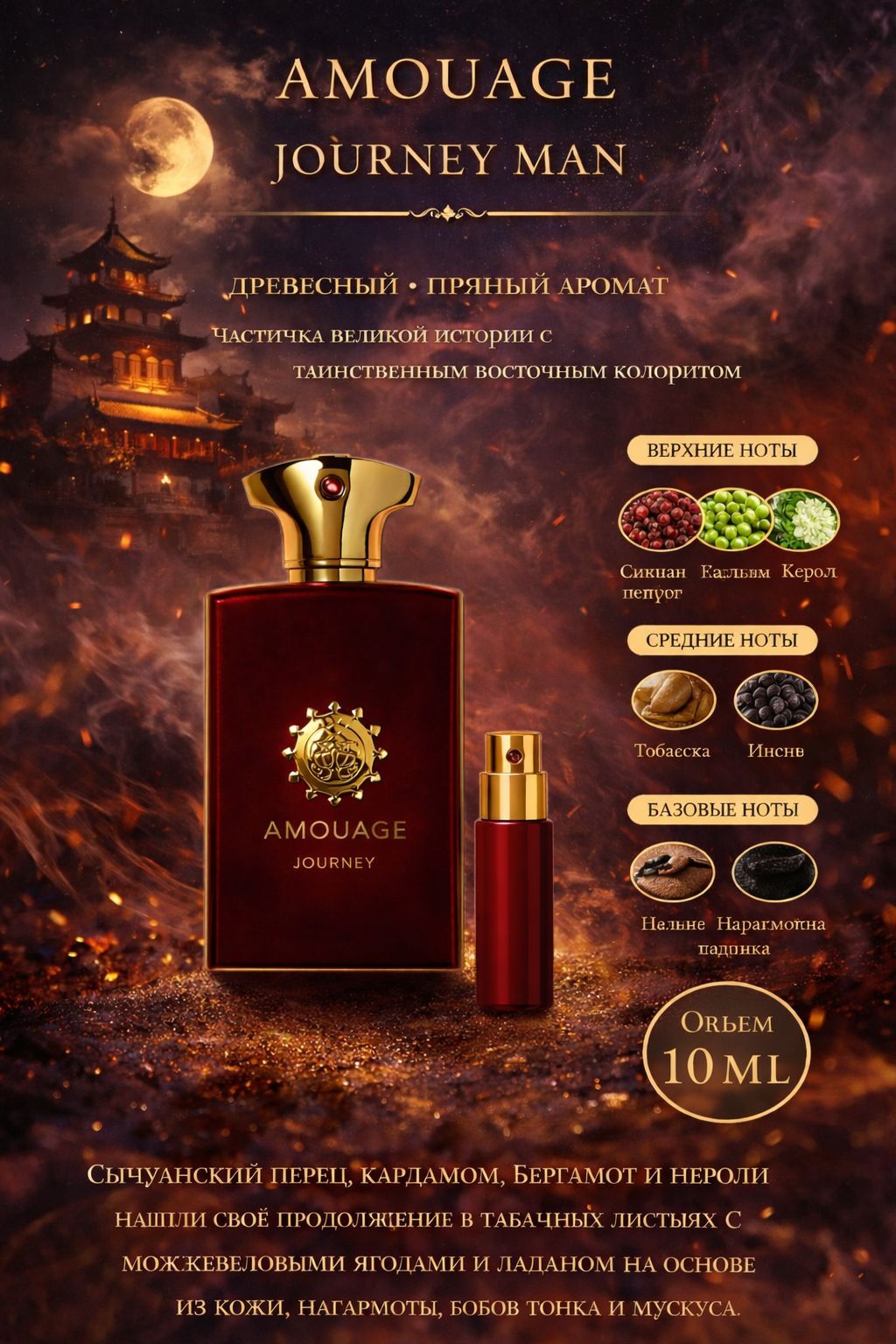 AMOUAGE Journey Парфюмерная вода для мужчин 10 мл Отливант купить