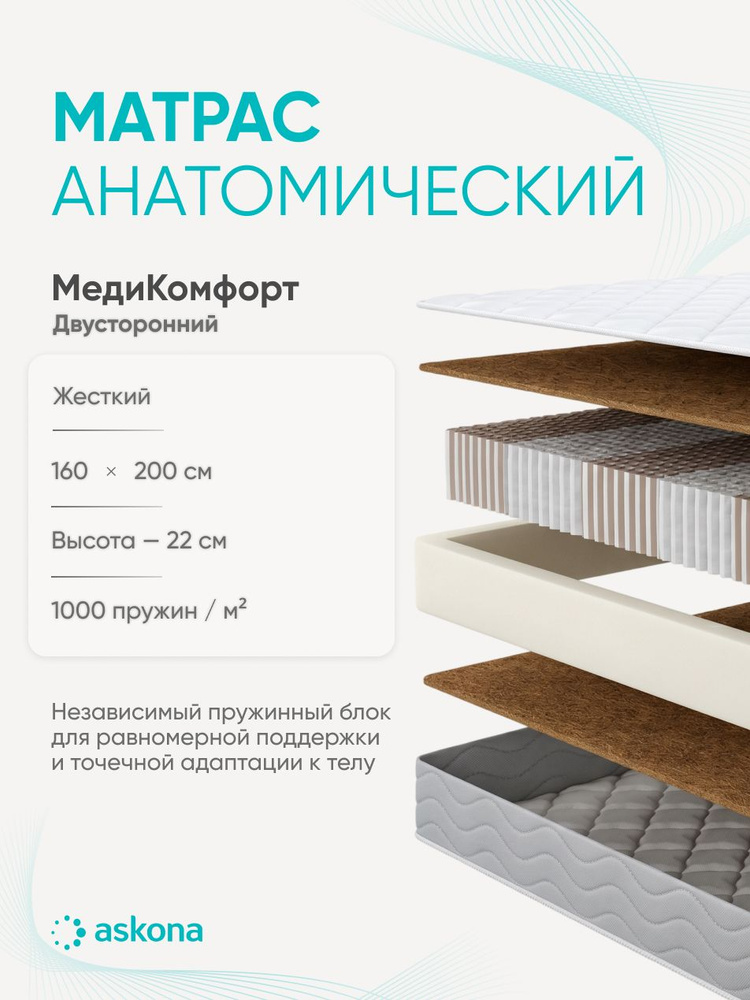 Матрас Askona / Аскона 160х200 MediComfort (МедиКомфорт) Ортопедический / Анатомический #1