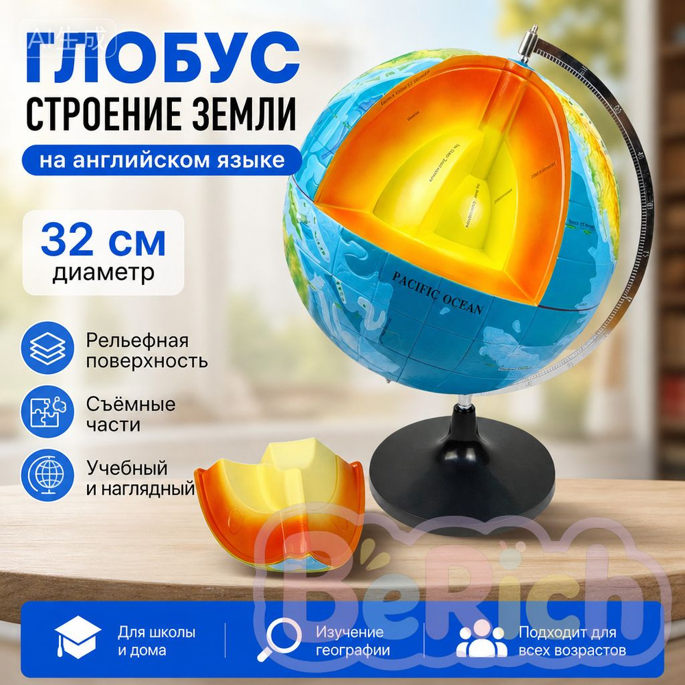Глобус #1