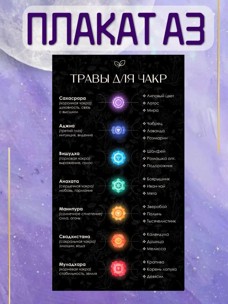 Плакат #1