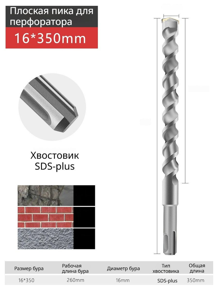 Сверло #1