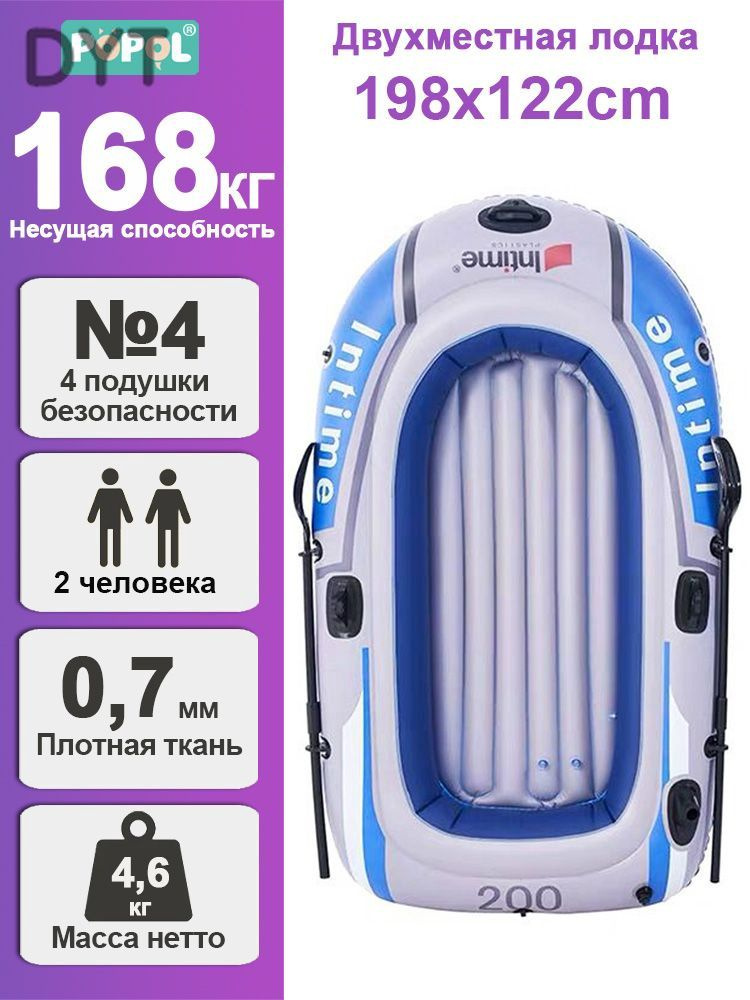 Лодка, 198 см #1