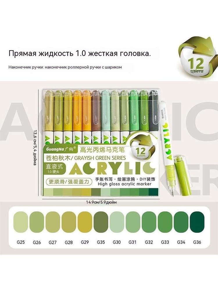  Маркер #1