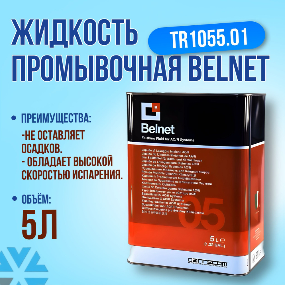 Жидкость промывочная Belnet 5 л. (TR1055.01) #1