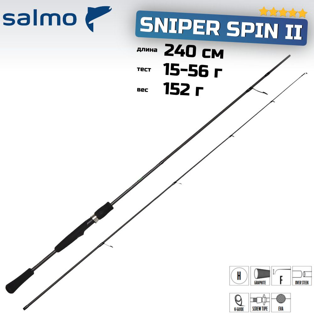 Спиннинг Salmo Sniper SPIN II 56 240 #1