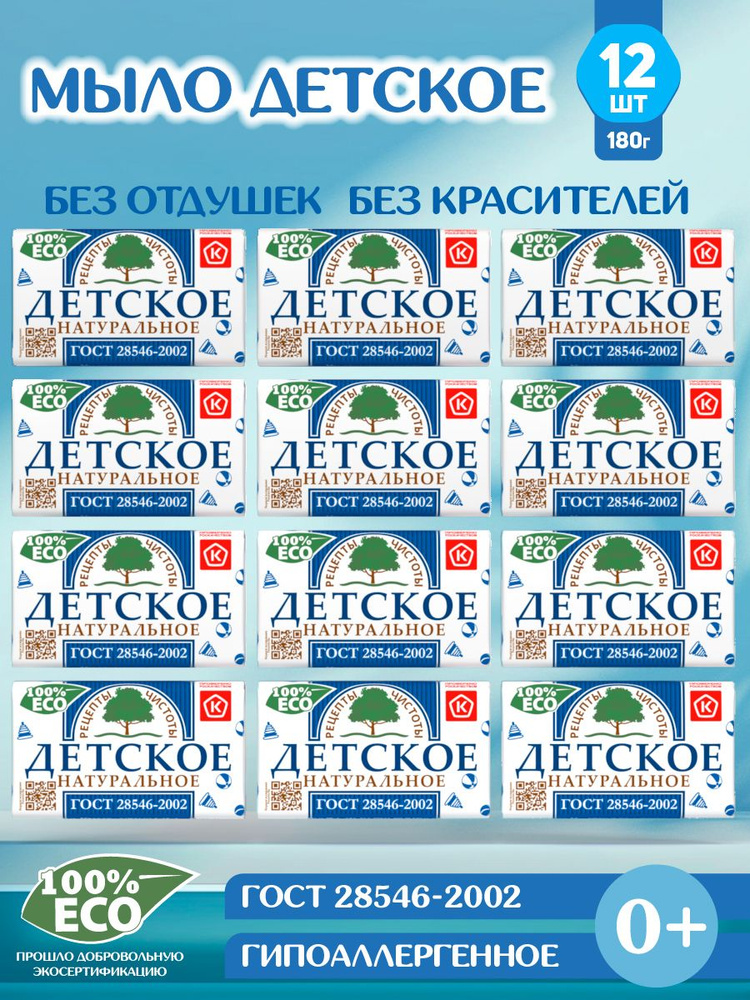 Мыло ручной работы: состав, как сварить мыло дома