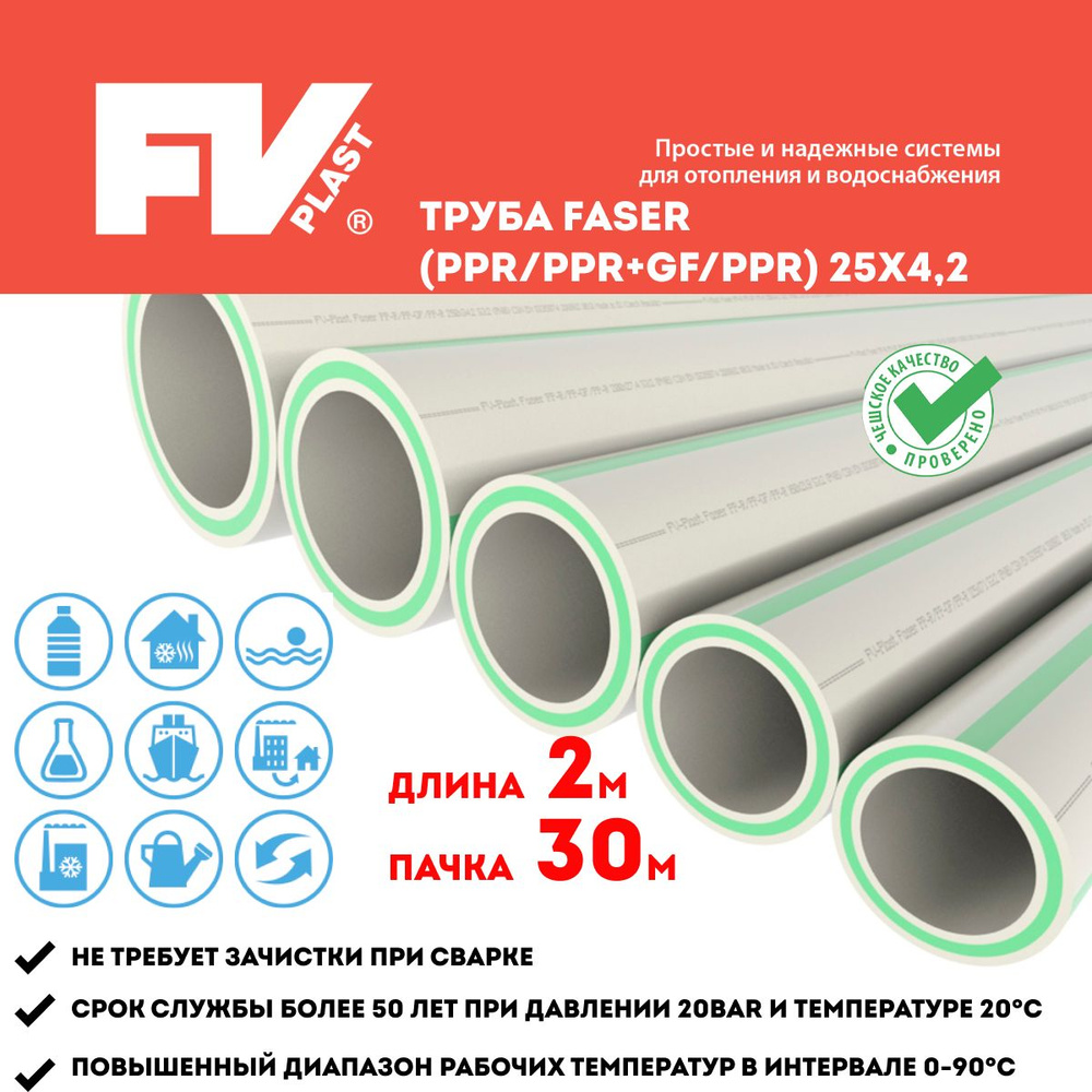 Труба FV PLAST FASER (PPR/PPR+GF/PPR) 25x4,2 по 2м (30 метров) #1