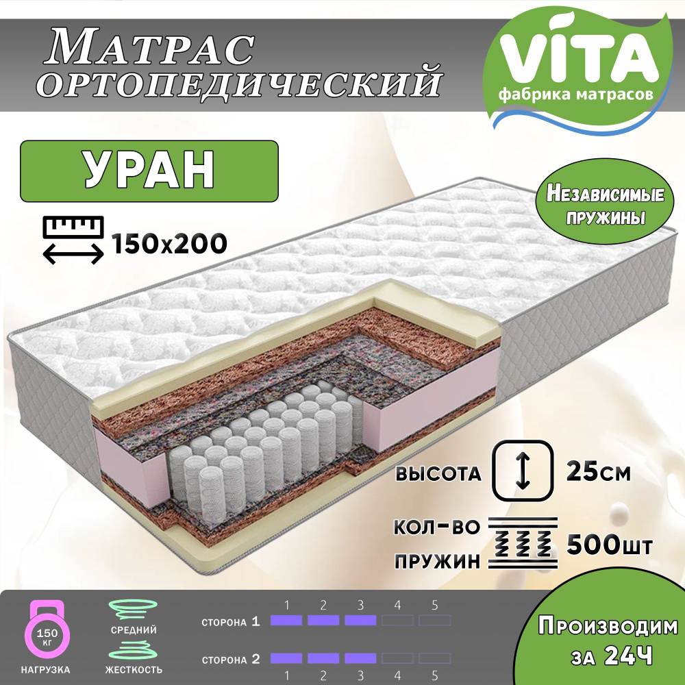 Матрас VITA Ultra PS 500_бело-серый, Независимые пружины, 150 - купить по  выгодной цене в интернет-магазине OZON (491295126)