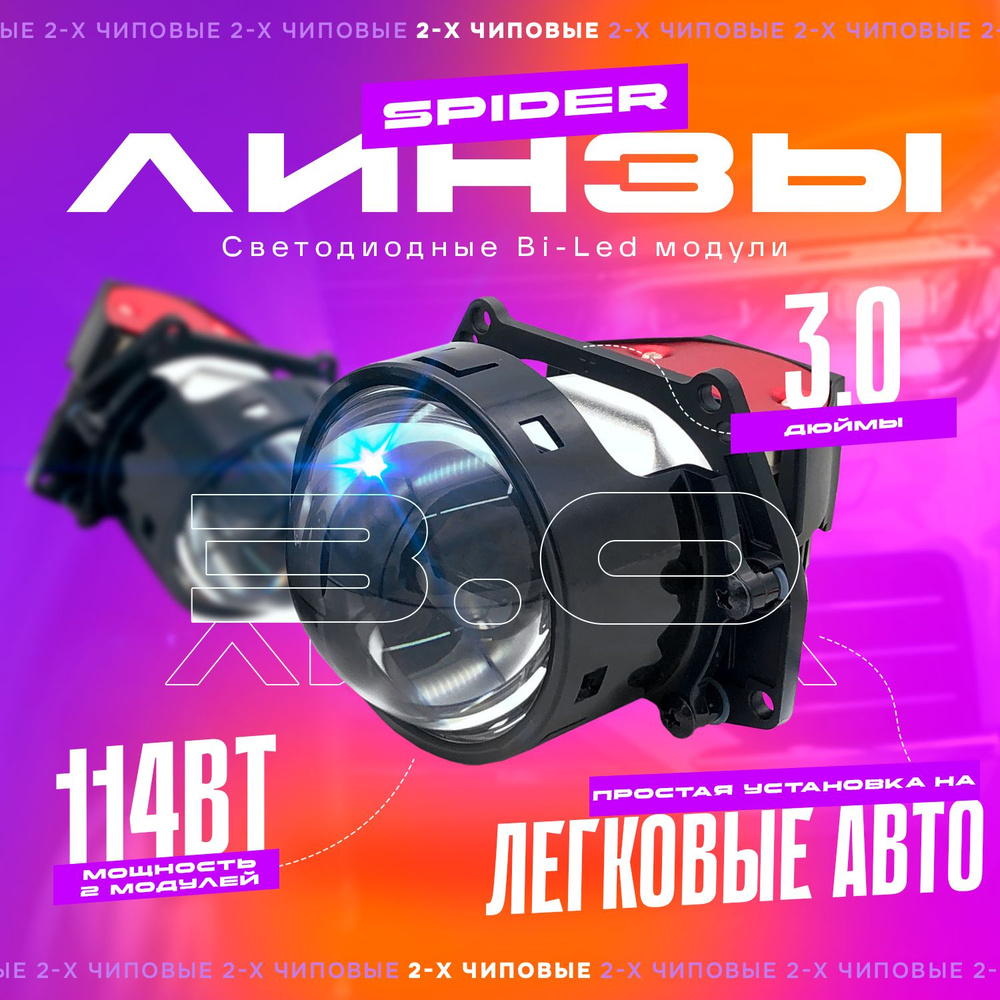 Светодиодные линзы Bi-Led модули билед TaKiMi Spider 3.0