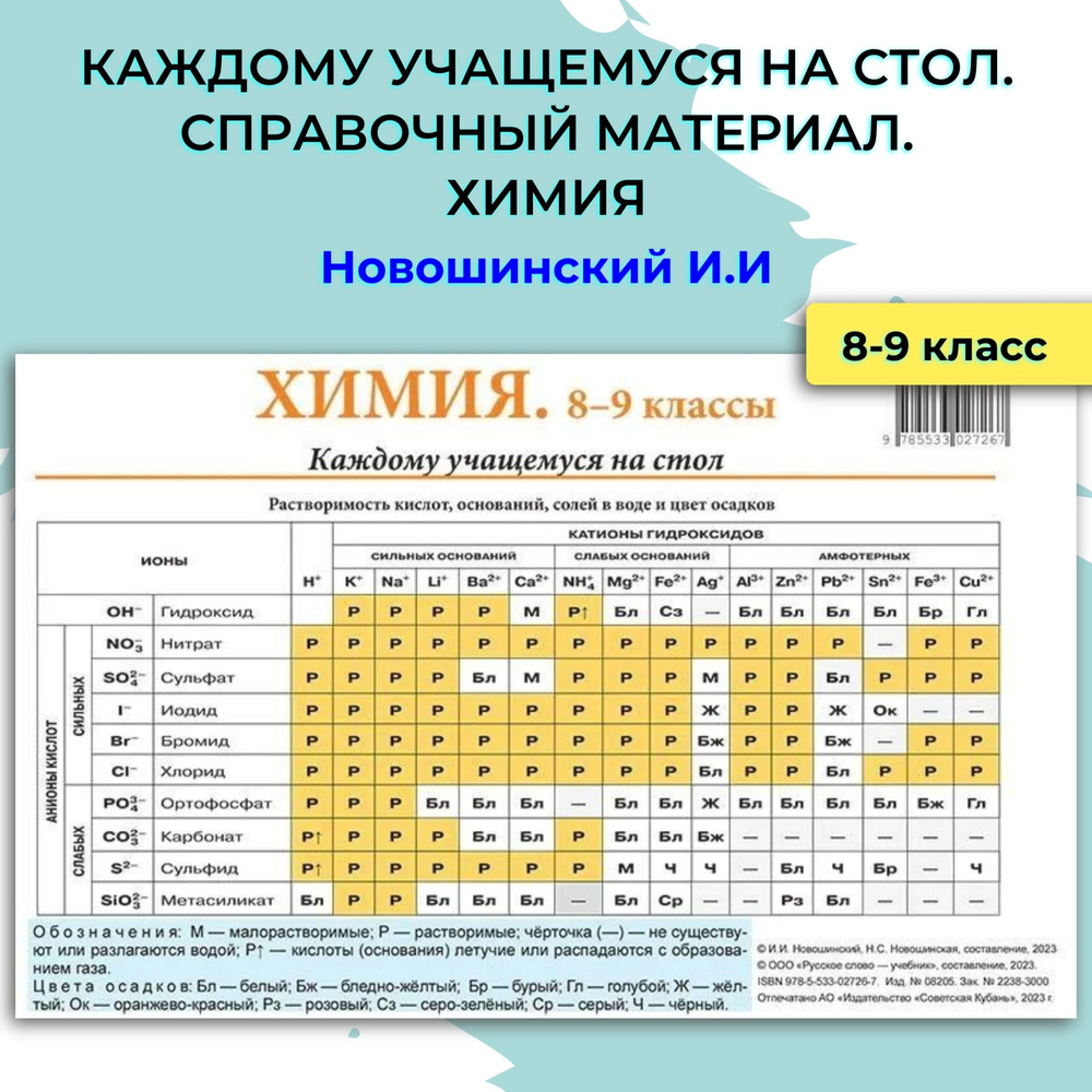 Химия. Справочный материал / Новошинский И.И. - купить с доставкой по  выгодным ценам в интернет-магазине OZON (1119667740)