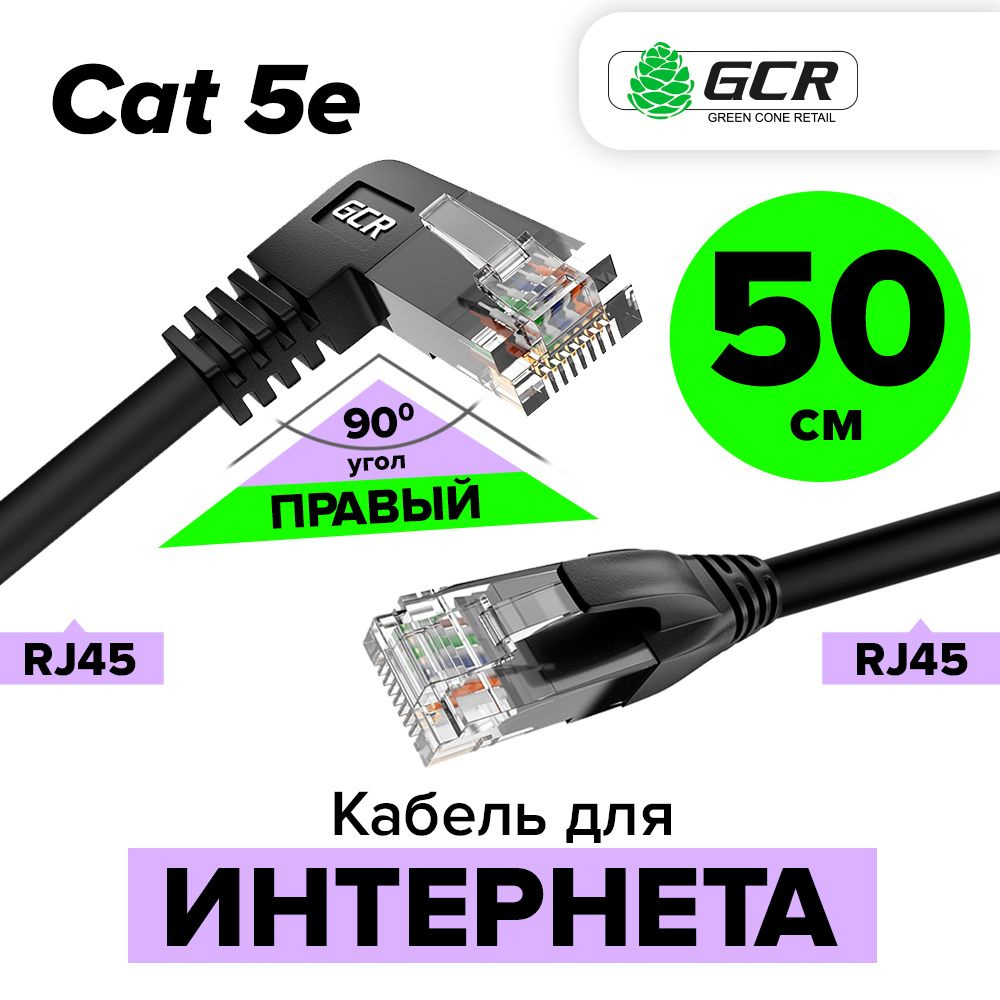 Шнуры RCA, HDMI, Scart