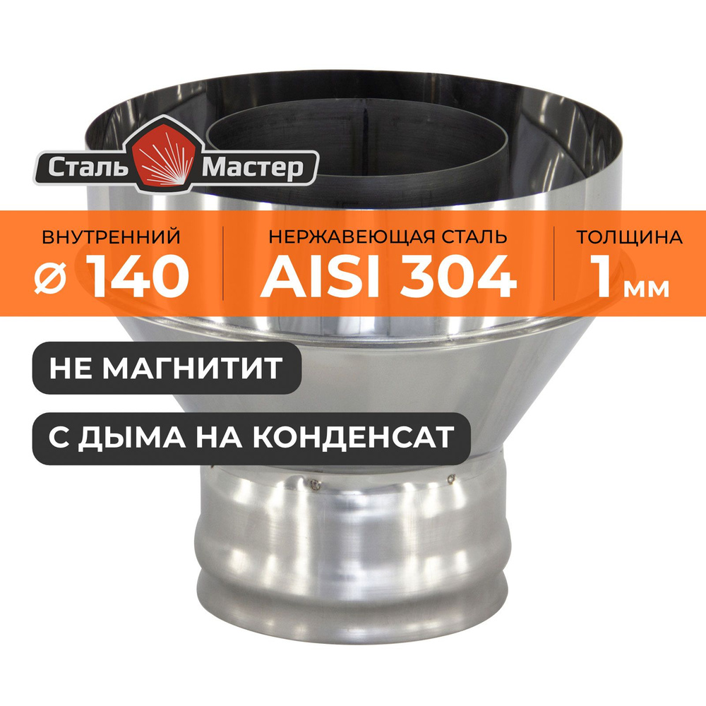 Конический старт-сэндвич К 140 / 220 нерж 1 мм (AISI 304) / нерж 0,5 мм  #1