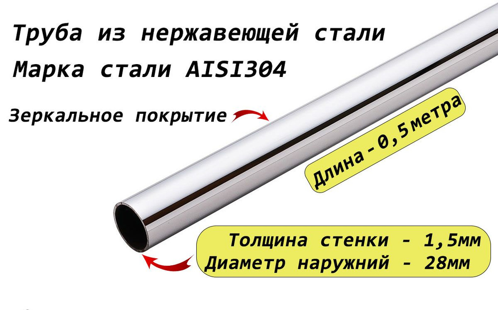 Труба круглая 28х1,5мм из нержавеющей стали AISI304 - 0,5 метра  #1