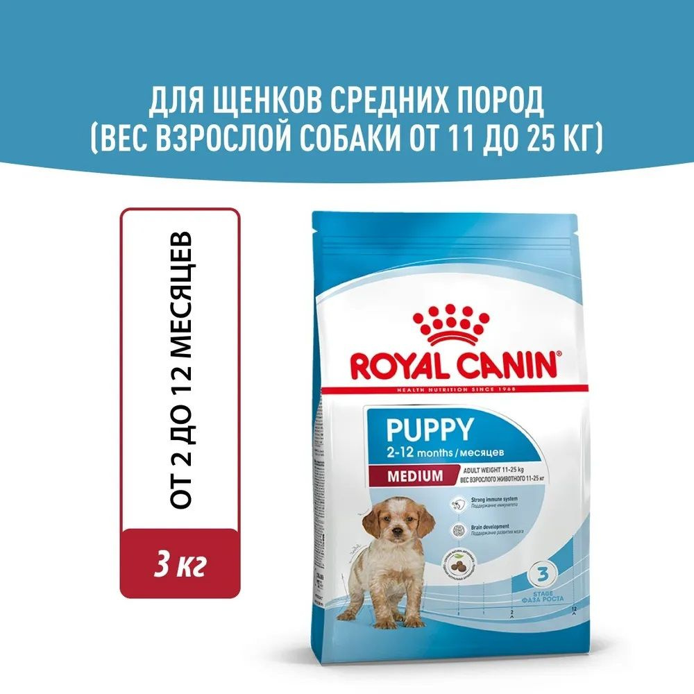 Сухой корм Royal Canin Medium Puppy для щенков средних пород 3 кг #1