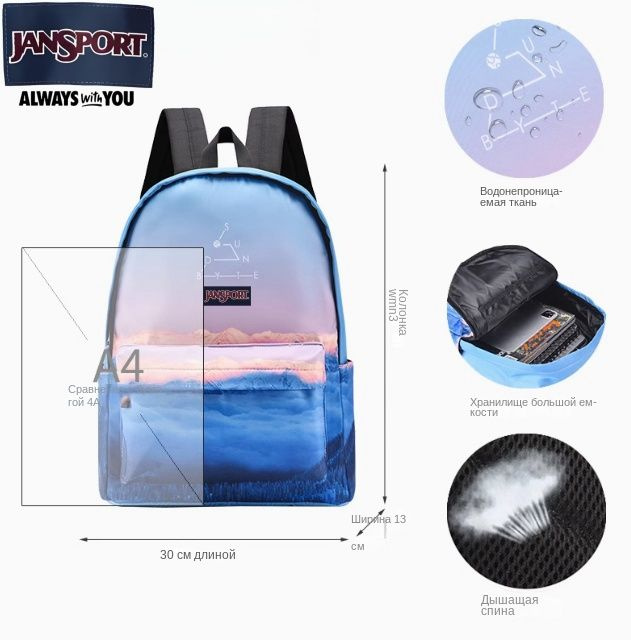 JanSport Рюкзак #1