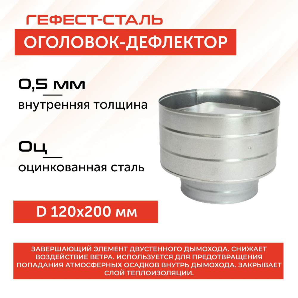 Оголовок-дефлектор 120х200, AISI 430/Оц, 0,5мм/0,5мм, (К), тип-2 #1